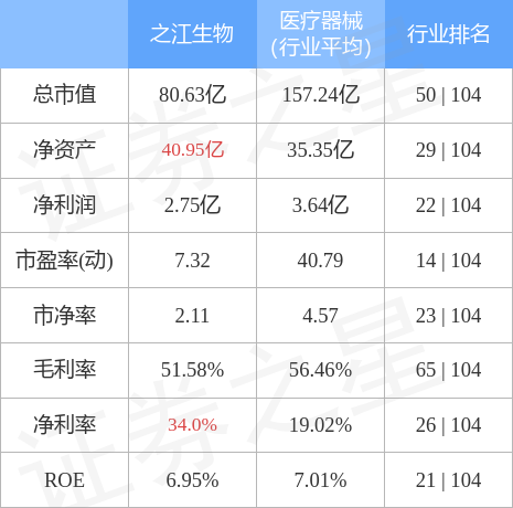 stkidx_table_pic_sh688317_1657283266_0.jpg