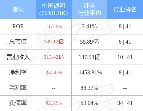 hk_stkidx_table_pic_hk06881_1657479666.jpg