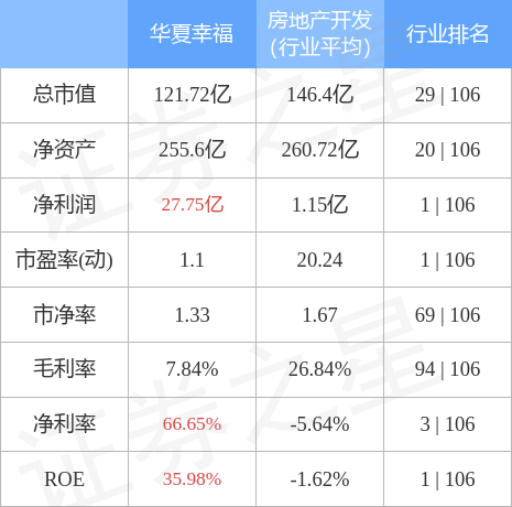 stkidx_table_pic_sh600340_1657538821_1.jpg