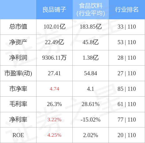 stkidx_table_pic_sh603719_1657538635_0.jpg