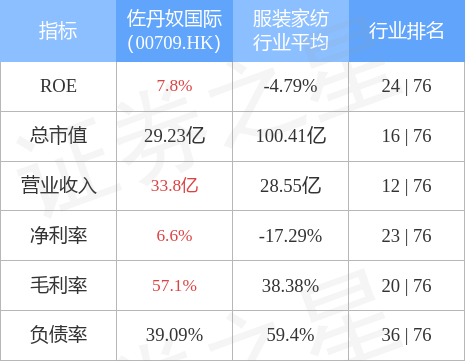 hk_stkidx_table_pic_hk00709_1657616448.jpg