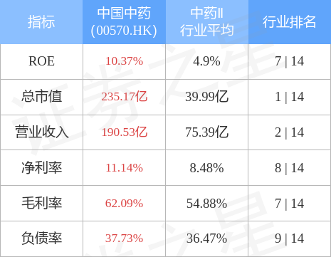 hk_stkidx_table_pic_hk00570_1657688455.jpg