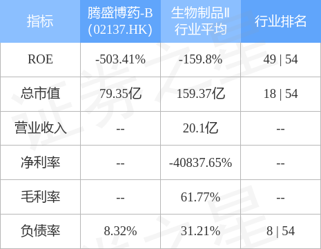 hk_stkidx_table_pic_hk02137_1657675856.jpg