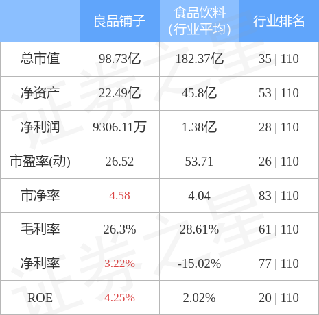 stkidx_table_pic_sh603719_1657710587_1.jpg