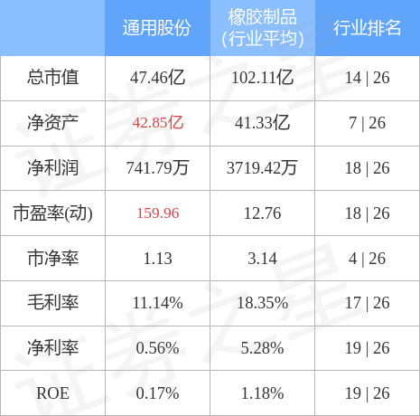 stkidx_table_pic_sh601500_1657885014_0.jpg
