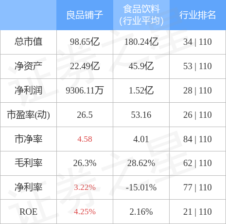 stkidx_table_pic_sh603719_1658143284_1.jpg