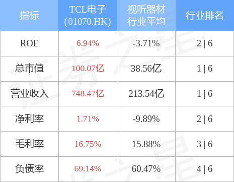 hk_stkidx_table_pic_hk01070_1658396423.jpg