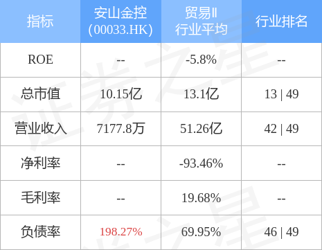 hk_stkidx_table_pic_hk00033_1658500817.jpg