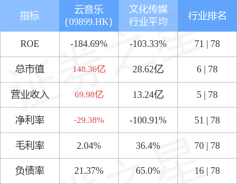 hk_stkidx_table_pic_hk09899_1658481021.jpg