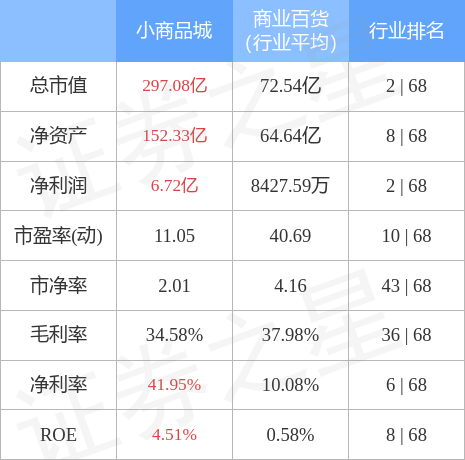 stkidx_table_pic_sh600415_1658491603_1.jpg