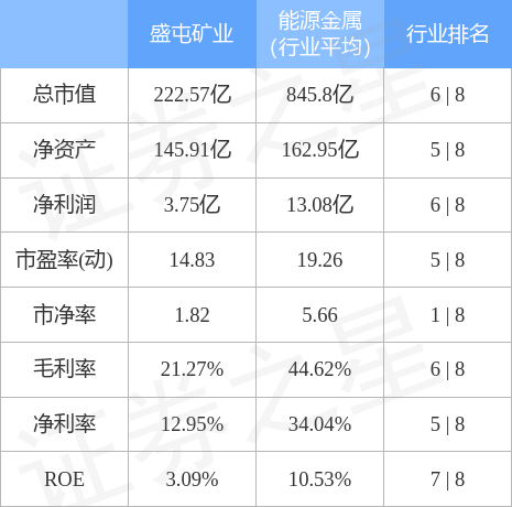 stkidx_table_pic_sh600711_1658478108_2.jpg