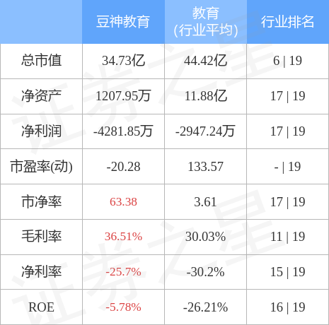 stkidx_table_pic_sz300010_1658486025_1.jpg