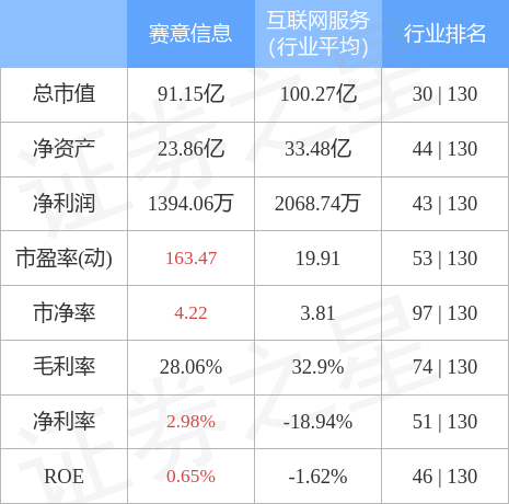 stkidx_table_pic_sz300687_1658492253_2.jpg