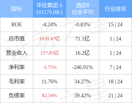 hk_stkidx_table_pic_hk01179_1658713247.jpg