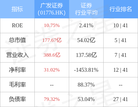 hk_stkidx_table_pic_hk01776_1658761220.jpg