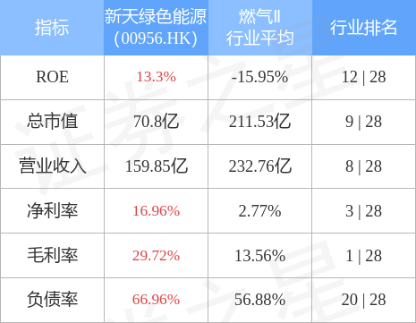 hk_stkidx_table_pic_hk00956_1658891418.jpg