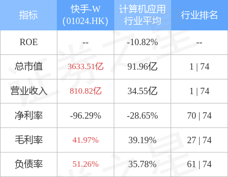 hk_stkidx_table_pic_hk01024_1658904636.jpg