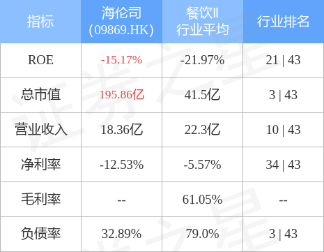 hk_stkidx_table_pic_hk09869_1659097823.jpg