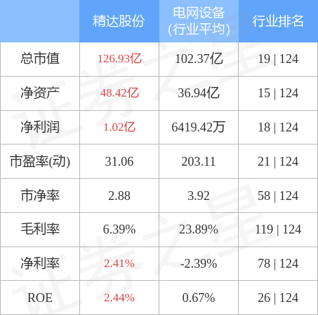 stkidx_table_pic_sh600577_1659082569_2.jpg