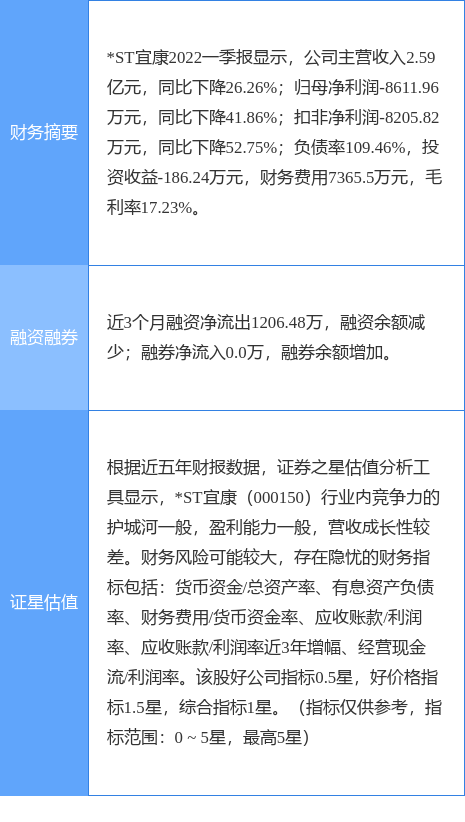 stk_yd_pic_1659333314_1.jpg