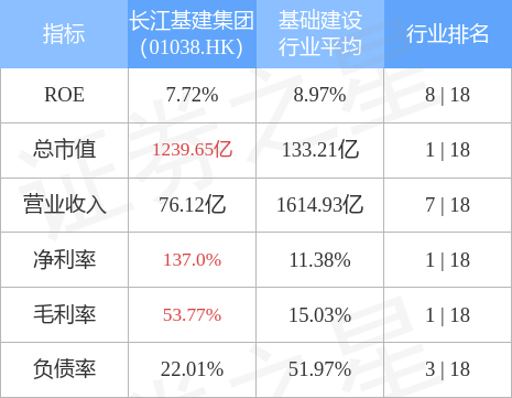 hk_stkidx_table_pic_hk01038_1659929422.jpg