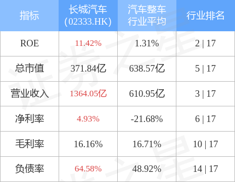 hk_stkidx_table_pic_hk02333_1659952850.jpg