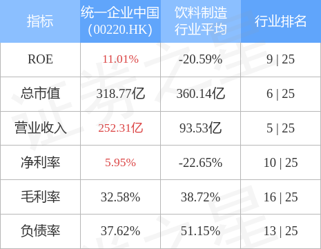 hk_stkidx_table_pic_hk00220_1660035026.jpg