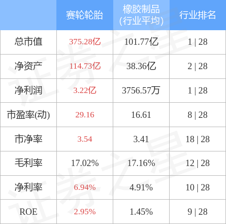 stkidx_table_pic_sh601058_1660129410_2.jpg