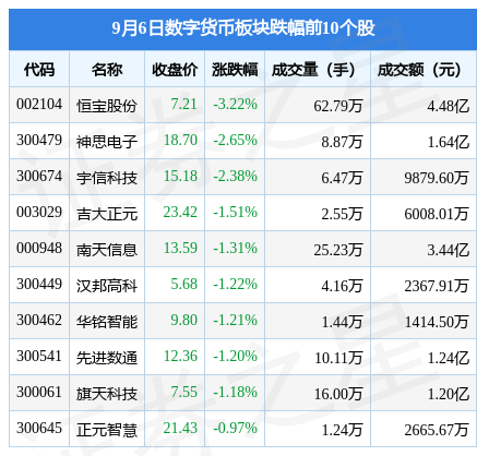 有效防范化解地方政府债务风险