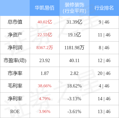 星空体育官方网站:跨境物流与供应链行业唯一!诚天国际再次荣耀上榜2024深圳行业领袖企业100强