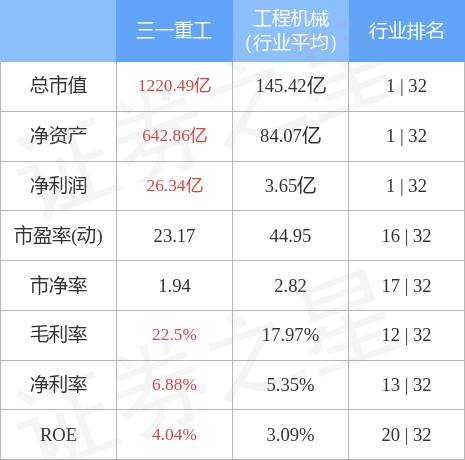 stkidx_table_pic_sh600031_1664282630_2.jpg