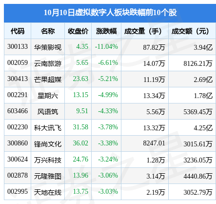 香港“超级联系人”进阶凭何抢Casino USDT - 全球热门USDT游戏娱乐平台，安全稳定，极速出款占全球财富高地？