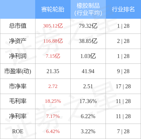 stkidx_table_pic_sh601058_1665488551_0.jpg