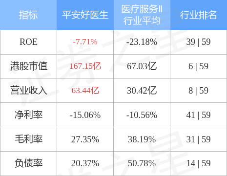 hk_stkidx_table_pic_hk01833_1666525222.jpg