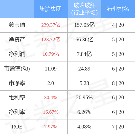 stkidx_table_pic_sh601636_1666699794_2.jpg