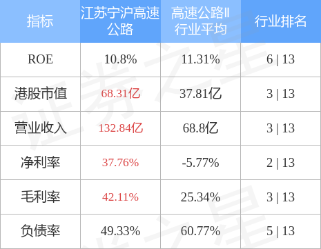 hk_stkidx_table_pic_hk00177_1666785654.jpg