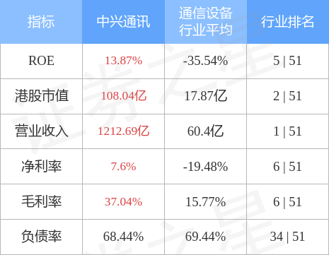 hk_stkidx_table_pic_hk00763_1666777228.jpg