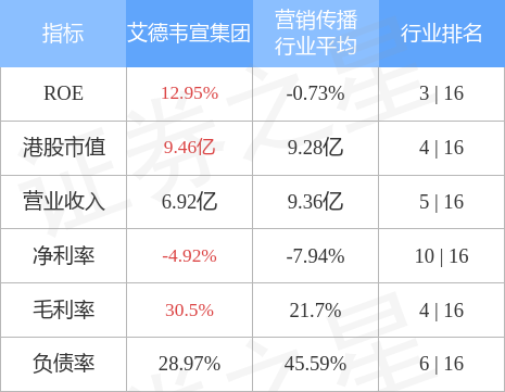 hk_stkidx_table_pic_hk09919_1666750835.jpg