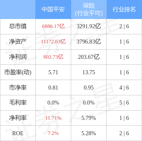 stkidx_table_pic_sh601318_1666783841_1.jpg