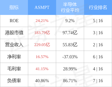 hk_stkidx_table_pic_hk00522_1666850436.jpg