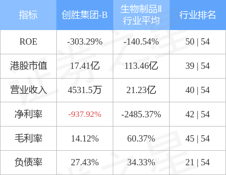 hk_stkidx_table_pic_hk06628_1666875651.jpg