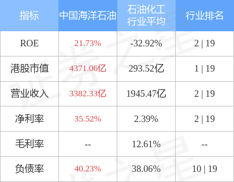 hk_stkidx_table_pic_hk00883_1666950032.jpg