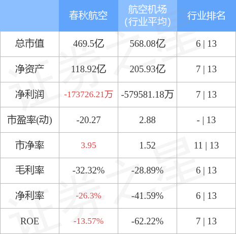 stkidx_table_pic_sh601021_1666957406_2.jpg