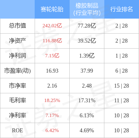 stkidx_table_pic_sh601058_1666957413_0.jpg