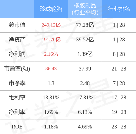 stkidx_table_pic_sh601966_1666957507_1.jpg