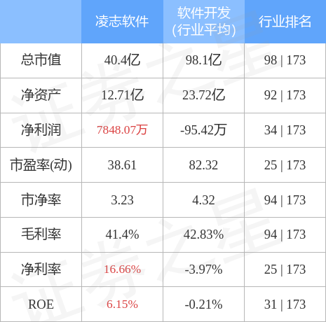 stkidx_table_pic_sh688588_1666956490_3.jpg