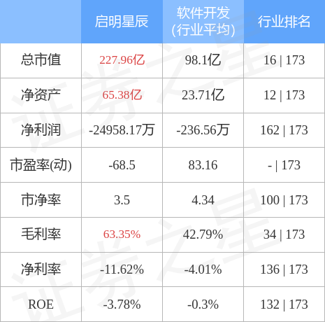 stkidx_table_pic_sz002439_1666964158_2.jpg