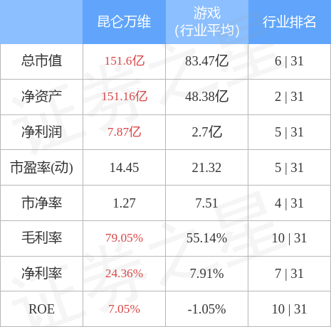 stkidx_table_pic_sz300418_1666962752_3.jpg