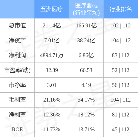 stkidx_table_pic_sz301234_1666961401_3.jpg