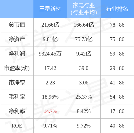 stkidx_table_pic_sh603578_1667215384_1.jpg